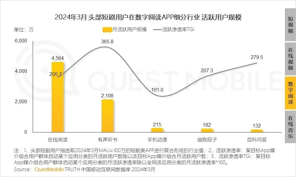 快手国外ip转换器（快手ip位置怎么随意定位的）